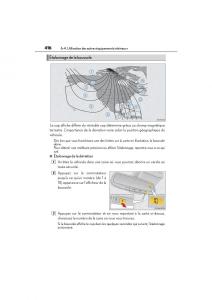 Lexus-IS200t-III-3-manuel-du-proprietaire page 418 min