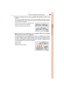 Lexus-IS200t-III-3-manuel-du-proprietaire page 47 min