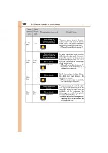 Lexus-IS200t-III-3-manuel-du-proprietaire page 524 min