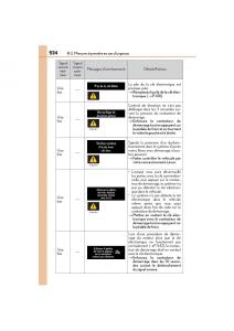 Lexus-IS200t-III-3-manuel-du-proprietaire page 526 min