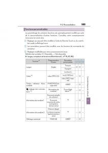 Lexus-IS200t-III-3-manuel-du-proprietaire page 587 min