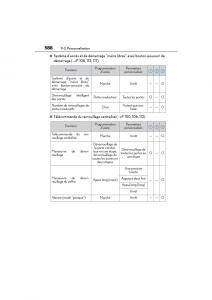 Lexus-IS200t-III-3-manuel-du-proprietaire page 590 min