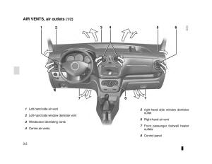 manual--Dacia-Dokker-owners-manual page 110 min