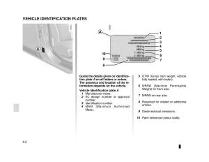 manual--Dacia-Dokker-owners-manual page 192 min