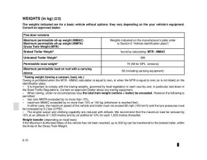 Dacia-Logan-MCV-Sandero-II-2-owners-manual page 216 min