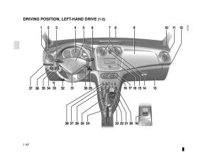 Dacia-Logan-MCV-Sandero-II-2-owners-manual page 48 min