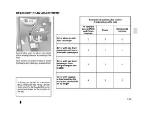 Dacia-Logan-MCV-Sandero-II-2-owners-manual page 65 min