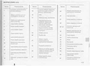 Dacia-Logan-MCV-Sandero-II-2-instrukcja-obslugi page 178 min