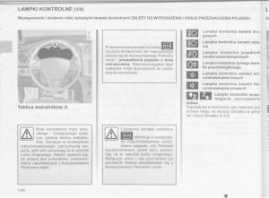 Dacia-Logan-MCV-Sandero-II-2-instrukcja-obslugi page 50 min