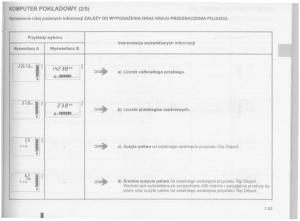 Dacia-Logan-MCV-Sandero-II-2-instrukcja-obslugi page 57 min