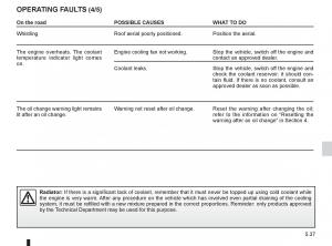 Dacia-Sandero-I-1-owners-manual page 157 min