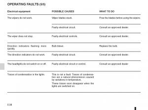 Dacia-Sandero-I-1-owners-manual page 158 min