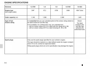 Dacia-Sandero-I-1-owners-manual page 162 min