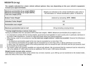 Dacia-Sandero-I-1-owners-manual page 164 min