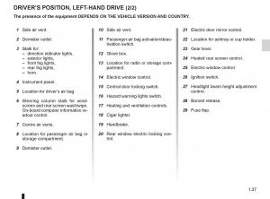 Dacia-Sandero-I-1-owners-manual page 43 min