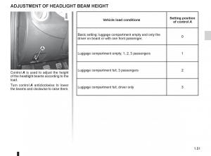 Dacia-Sandero-I-1-owners-manual page 57 min