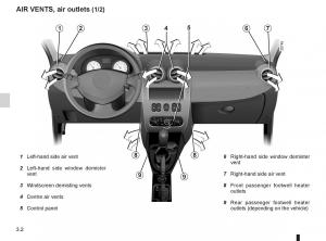 Dacia-Sandero-I-1-owners-manual page 82 min