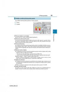 Lexus-GS-F-IV-4-navod-k-obsludze page 111 min