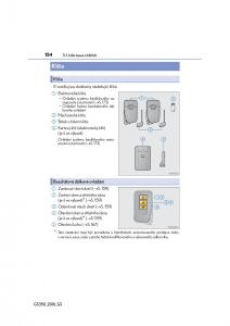 Lexus-GS-F-IV-4-navod-k-obsludze page 154 min