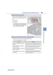 Lexus-GS-F-IV-4-navod-k-obsludze page 163 min