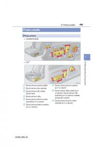 Lexus-GS-F-IV-4-navod-k-obsludze page 195 min