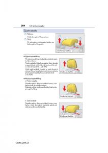 Lexus-GS-F-IV-4-navod-k-obsludze page 204 min