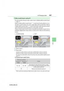 Lexus-GS-F-IV-4-navod-k-obsludze page 247 min