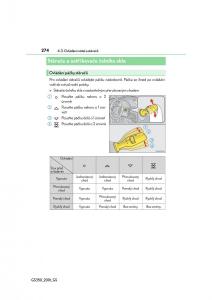 Lexus-GS-F-IV-4-navod-k-obsludze page 274 min