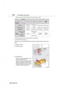 Lexus-GS-F-IV-4-navod-k-obsludze page 276 min