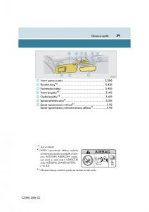 Lexus-GS-F-IV-4-navod-k-obsludze page 39 min