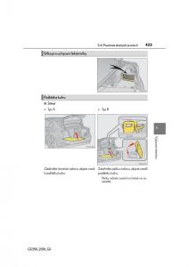 Lexus-GS-F-IV-4-navod-k-obsludze page 423 min