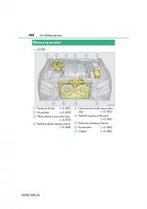 Lexus-GS-F-IV-4-navod-k-obsludze page 448 min