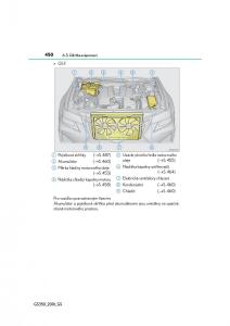 Lexus-GS-F-IV-4-navod-k-obsludze page 450 min