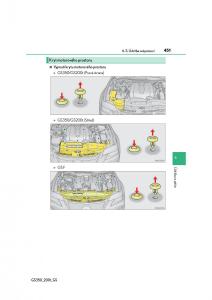 Lexus-GS-F-IV-4-navod-k-obsludze page 451 min