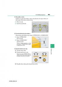 Lexus-GS-F-IV-4-navod-k-obsludze page 461 min