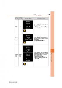 Lexus-GS-F-IV-4-navod-k-obsludze page 547 min