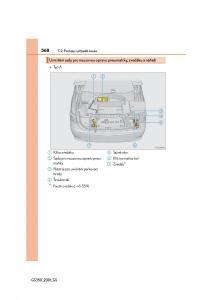 Lexus-GS-F-IV-4-navod-k-obsludze page 568 min