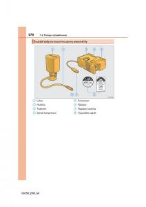 Lexus-GS-F-IV-4-navod-k-obsludze page 570 min