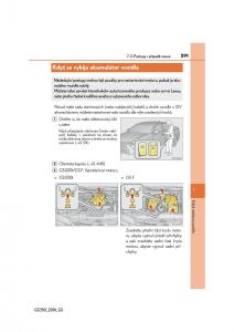 Lexus-GS-F-IV-4-navod-k-obsludze page 591 min