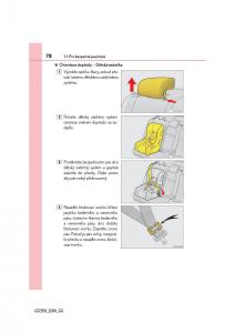 Lexus-GS-F-IV-4-navod-k-obsludze page 78 min