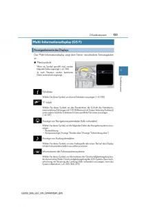 Lexus-GS-F-IV-4-Handbuch page 133 min