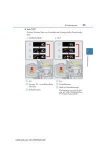 Lexus-GS-F-IV-4-Handbuch page 151 min