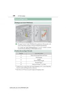 Lexus-GS-F-IV-4-Handbuch page 258 min