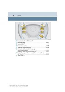 Lexus-GS-F-IV-4-Handbuch page 36 min