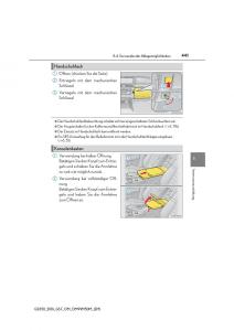 Lexus-GS-F-IV-4-Handbuch page 441 min