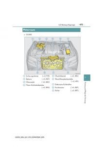 Lexus-GS-F-IV-4-Handbuch page 475 min