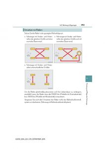 Lexus-GS-F-IV-4-Handbuch page 493 min