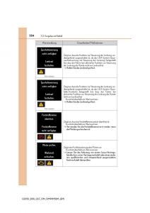 Lexus-GS-F-IV-4-Handbuch page 554 min