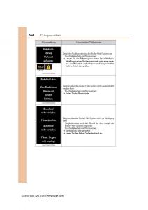 Lexus-GS-F-IV-4-Handbuch page 564 min