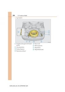 Lexus-GS-F-IV-4-Handbuch page 584 min